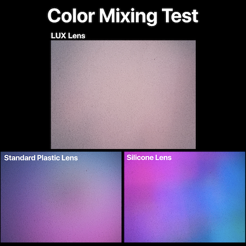 LUX Lens